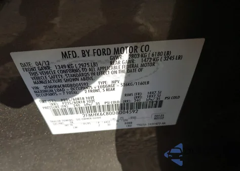 2013 Ford Flex Sel из США, поврежденный, VIN 2FMHK6C80DBD04592